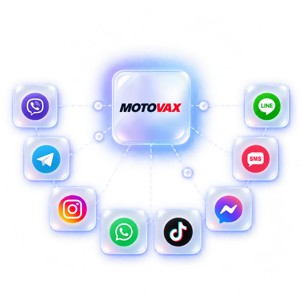 MOTOVAX terhubung ke WhatsApp, Instagram, TikTok, Messenger, Telegram, LINE, Viber, dan SMS