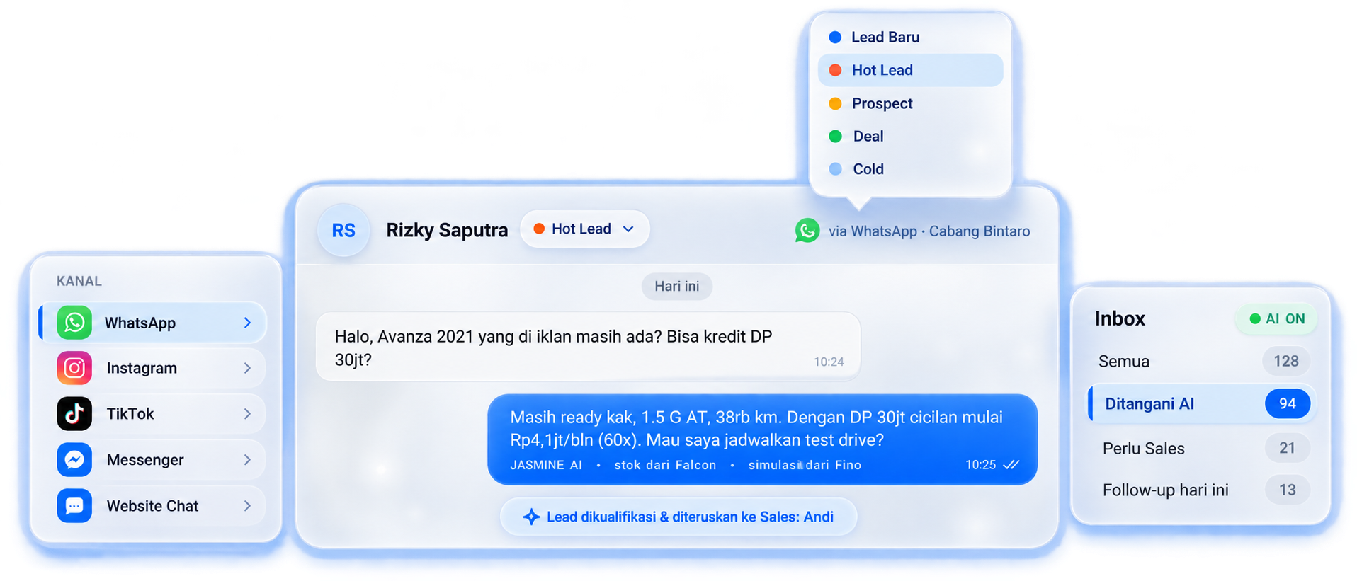 Dashboard omnichannel Motovax: kanal, percakapan dengan Jasmine AI, dan inbox