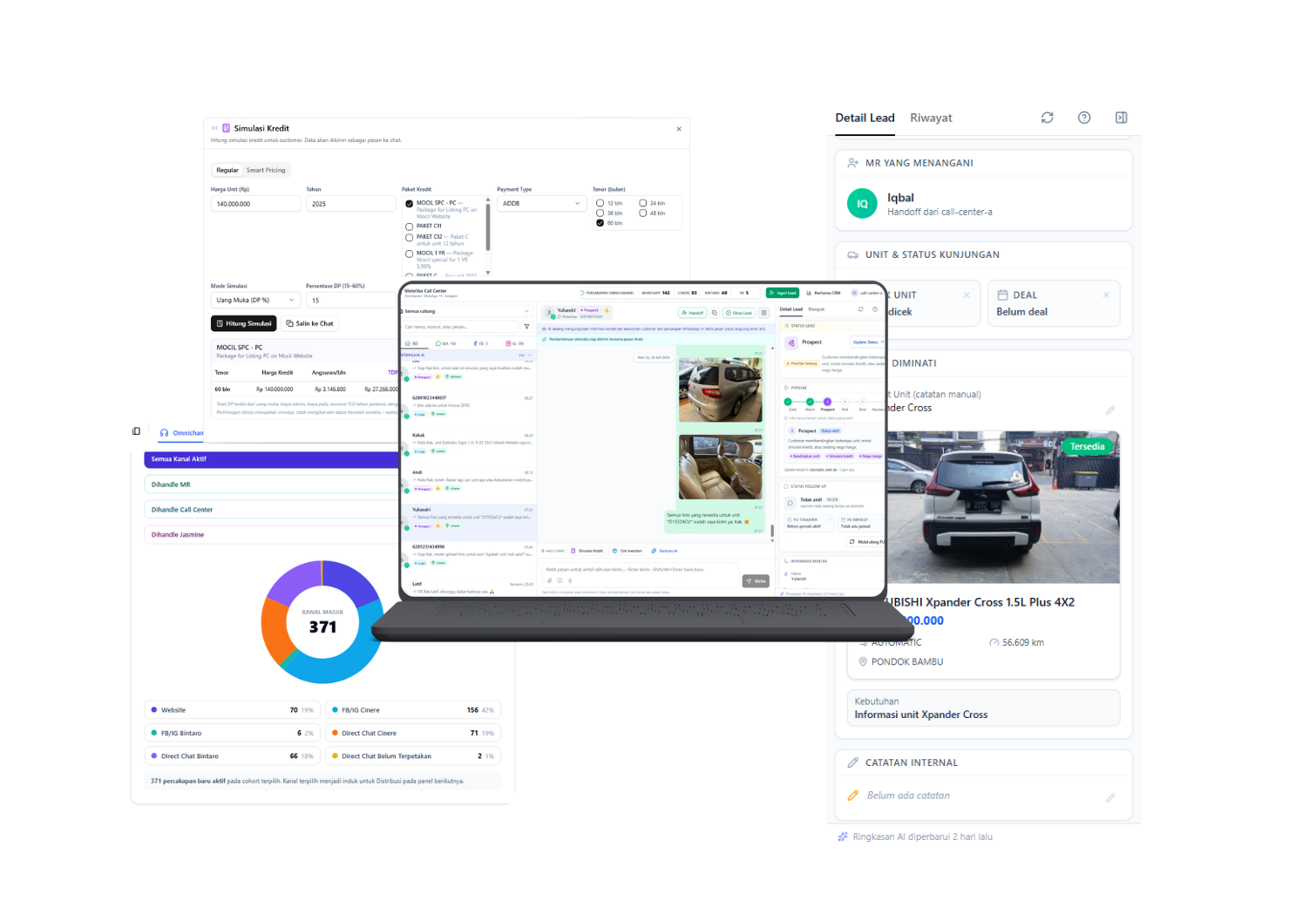 Dashboard omnichannel DSF: inbox percakapan, simulasi kredit, detail lead, dan distribusi ke tim sales dari satu layar.